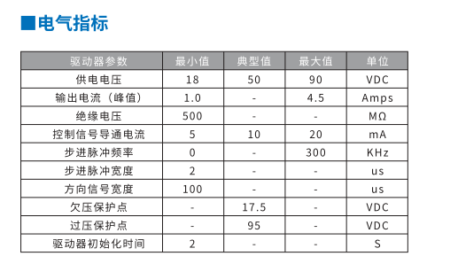 亚投app登录官网