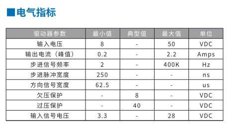 亚投app登录官网