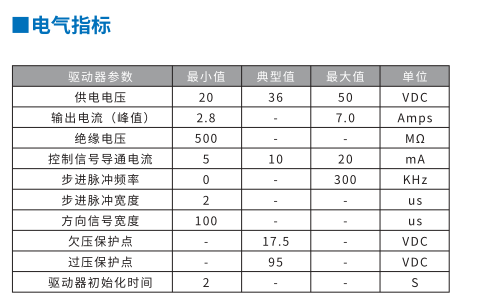 亚投app登录官网