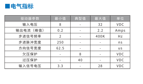 亚投app登录官网