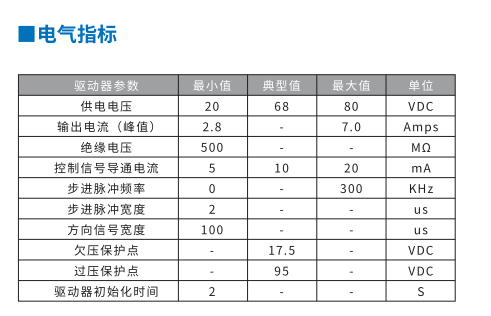 亚投app登录官网