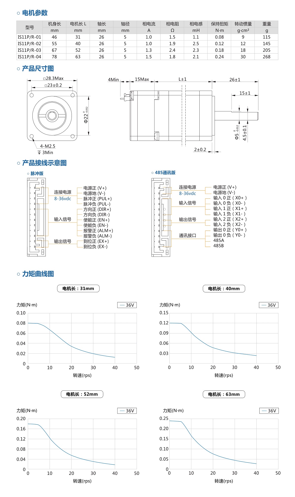 亚投app登录官网