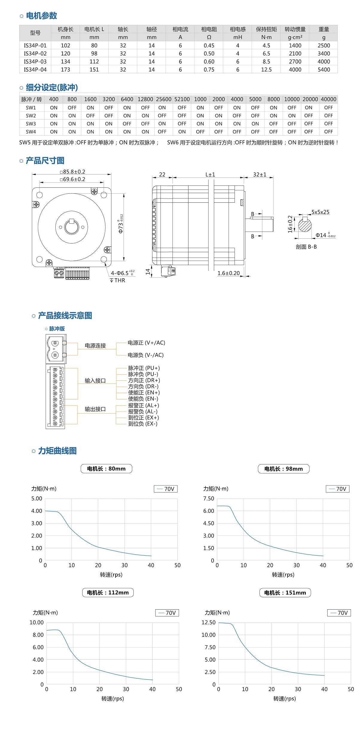 亚投app登录官网