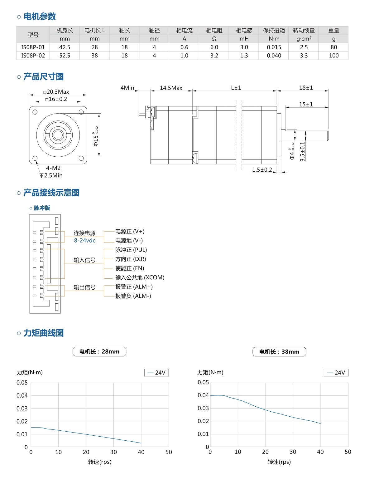 亚投app登录官网