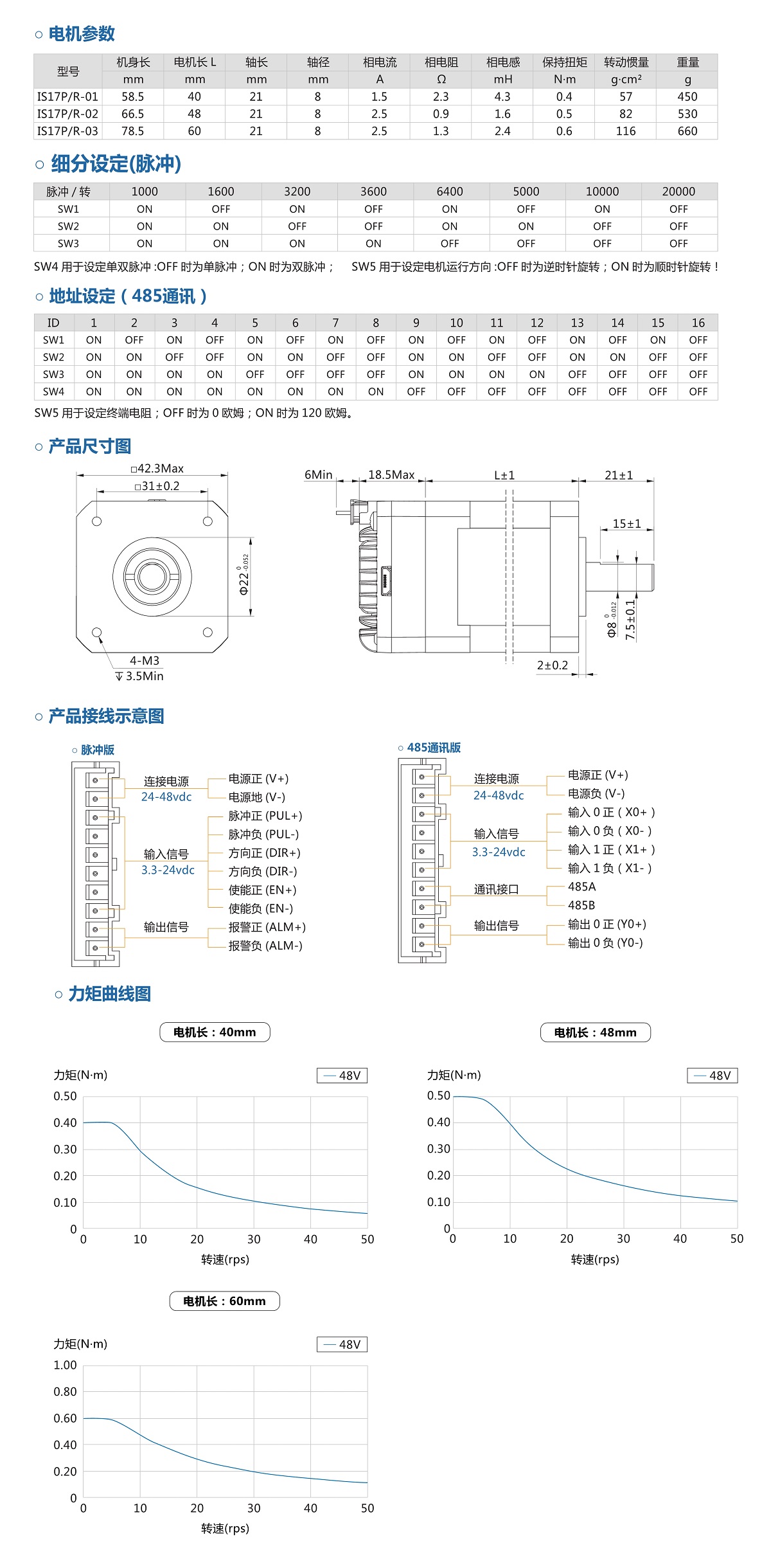 亚投app登录官网