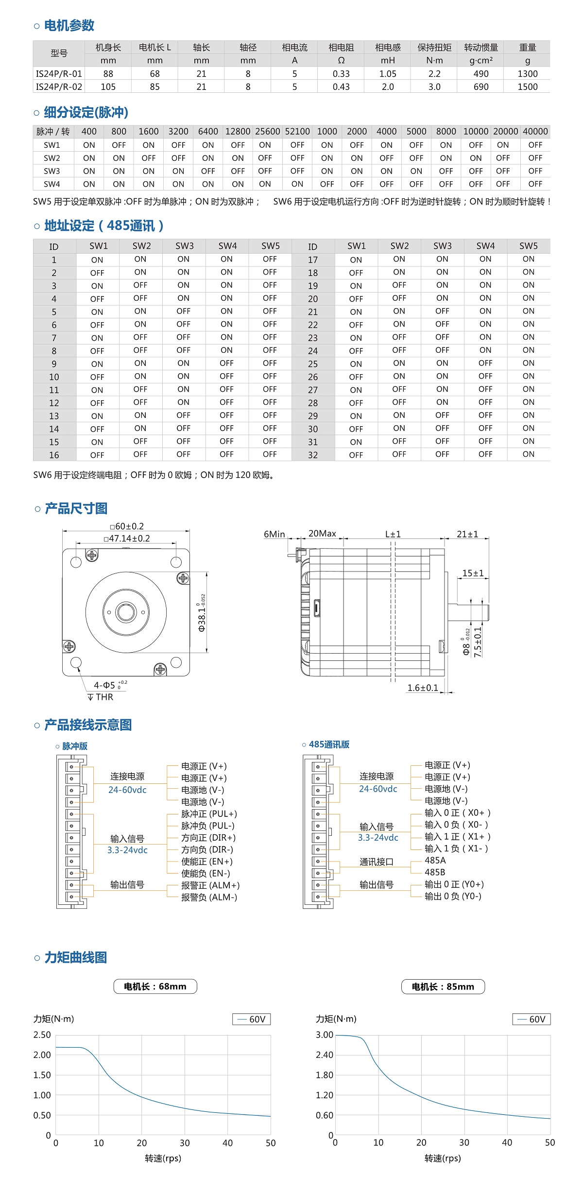 亚投app登录官网