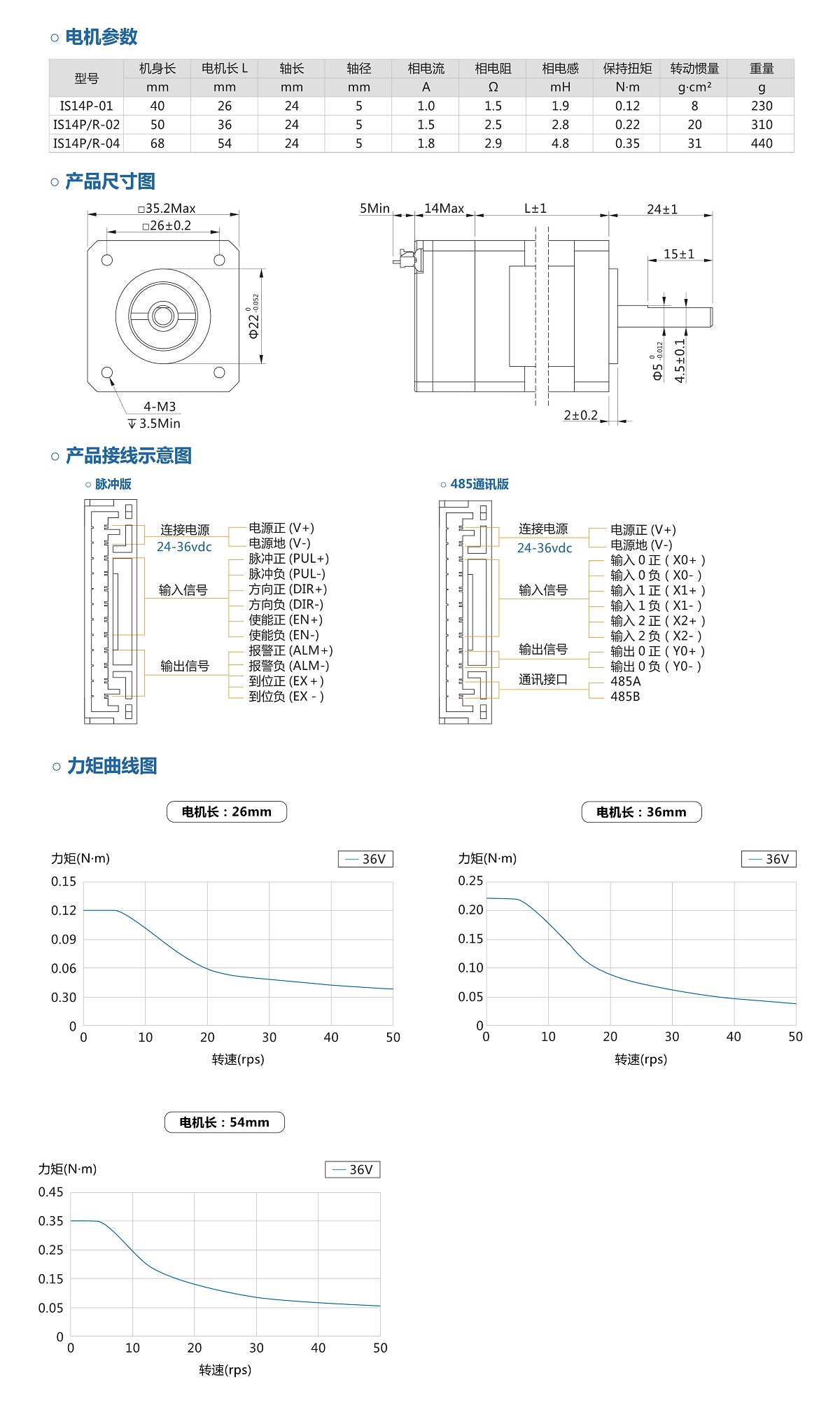 亚投app登录官网