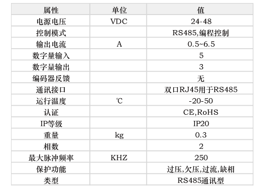 亚投app登录官网