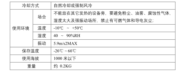 亚投app登录官网