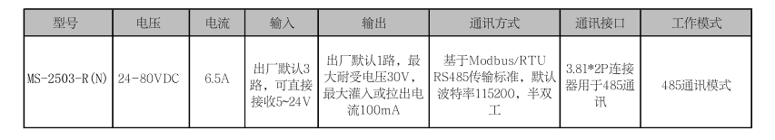 亚投app登录官网