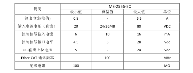 亚投app登录官网
