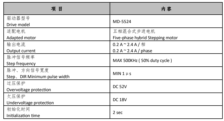 亚投app登录官网
