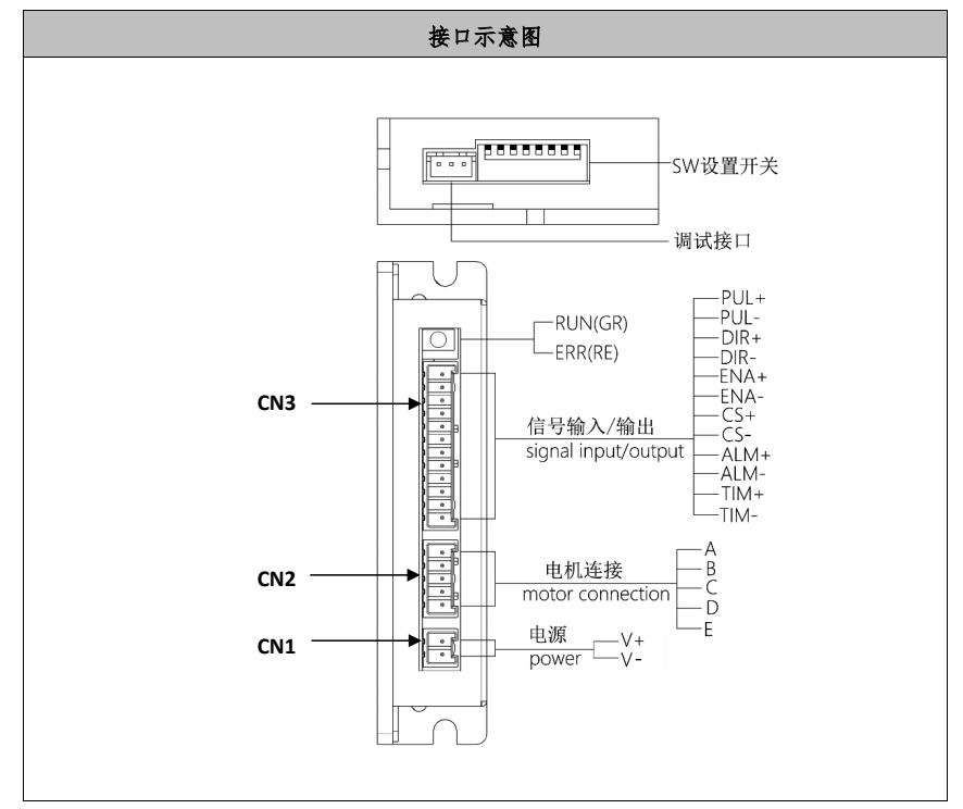 亚投app登录官网