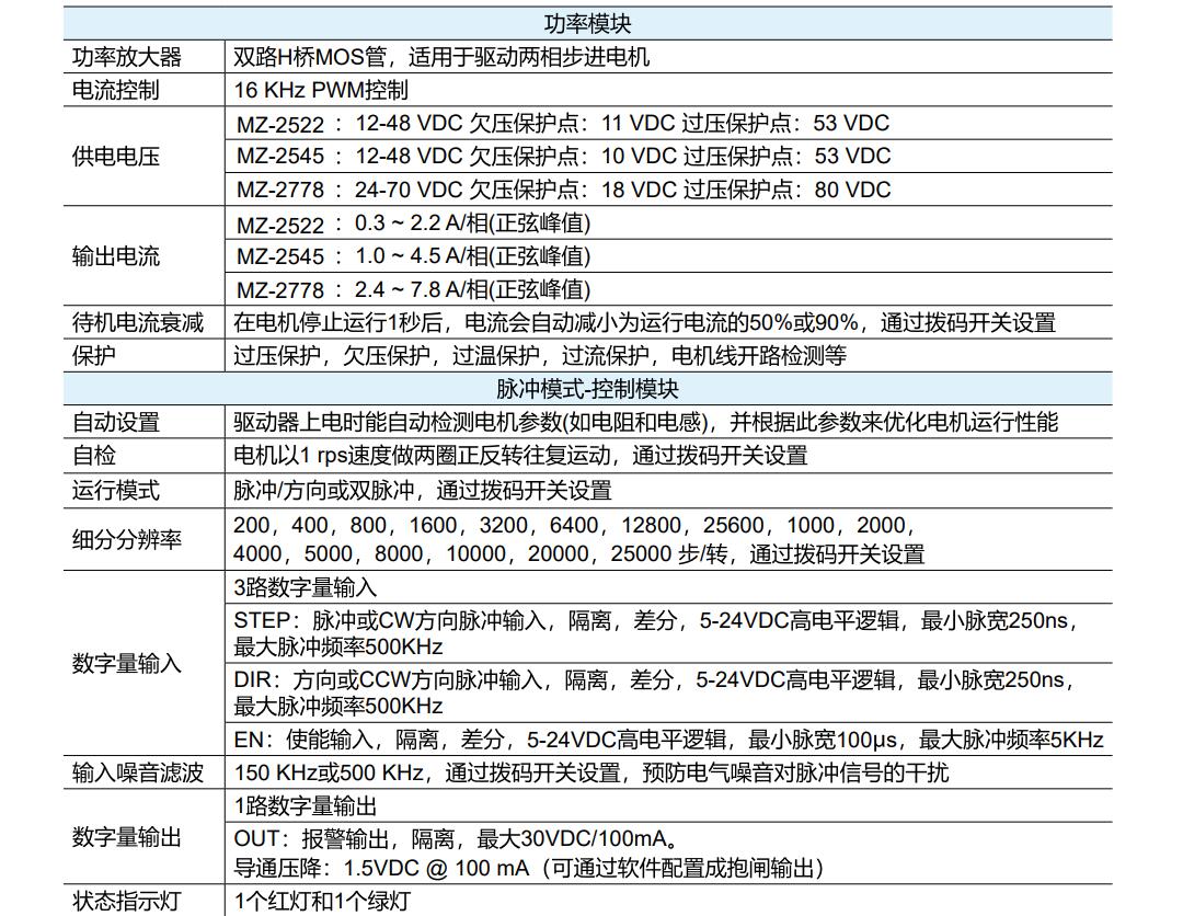 亚投app登录官网