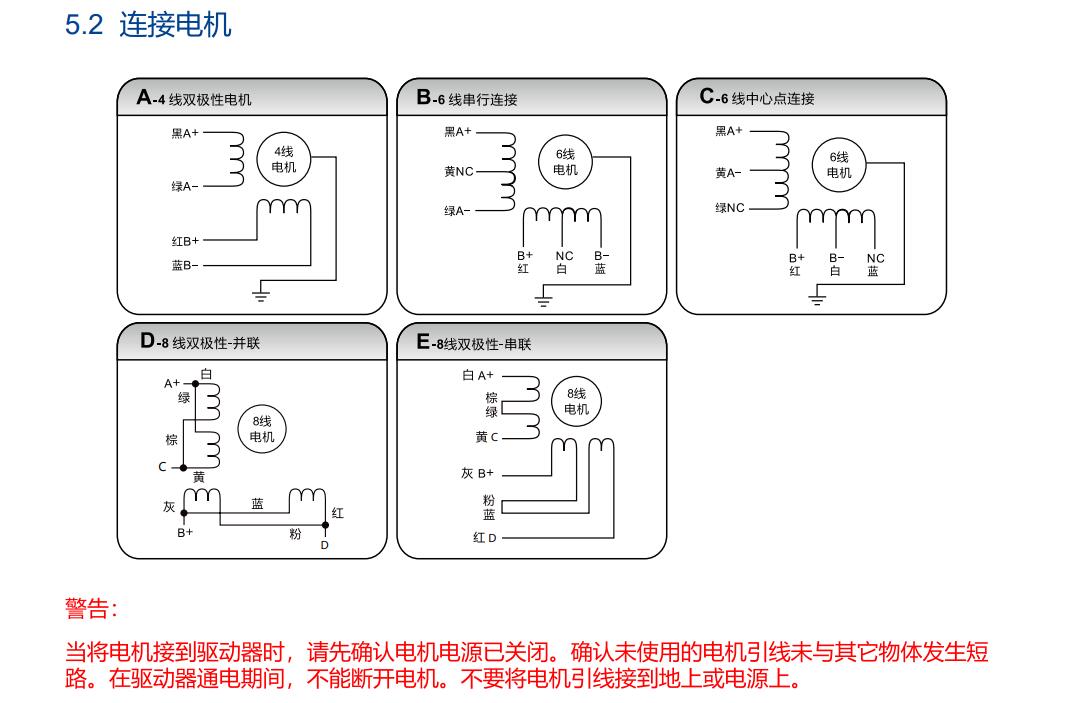 亚投app登录官网